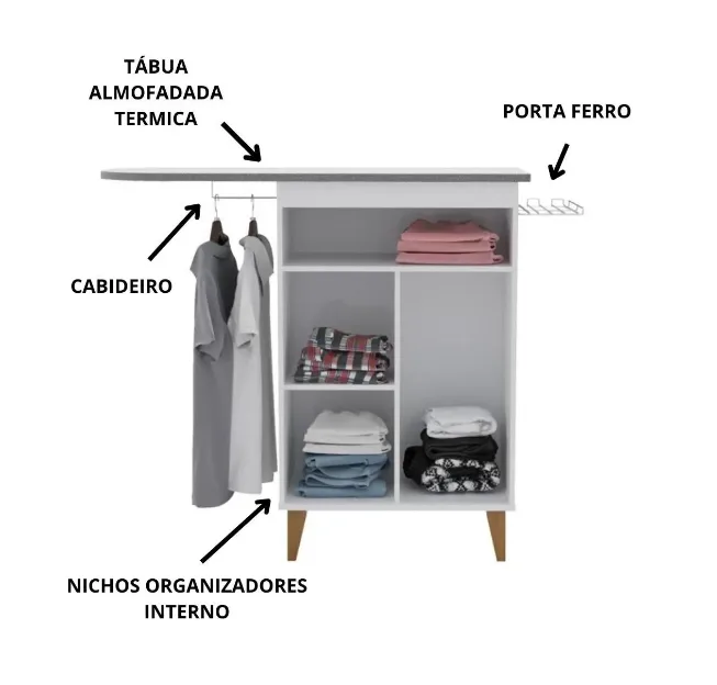 Tabua gabinete 2 portas de passar retrô – Horizon - Imagem 2
